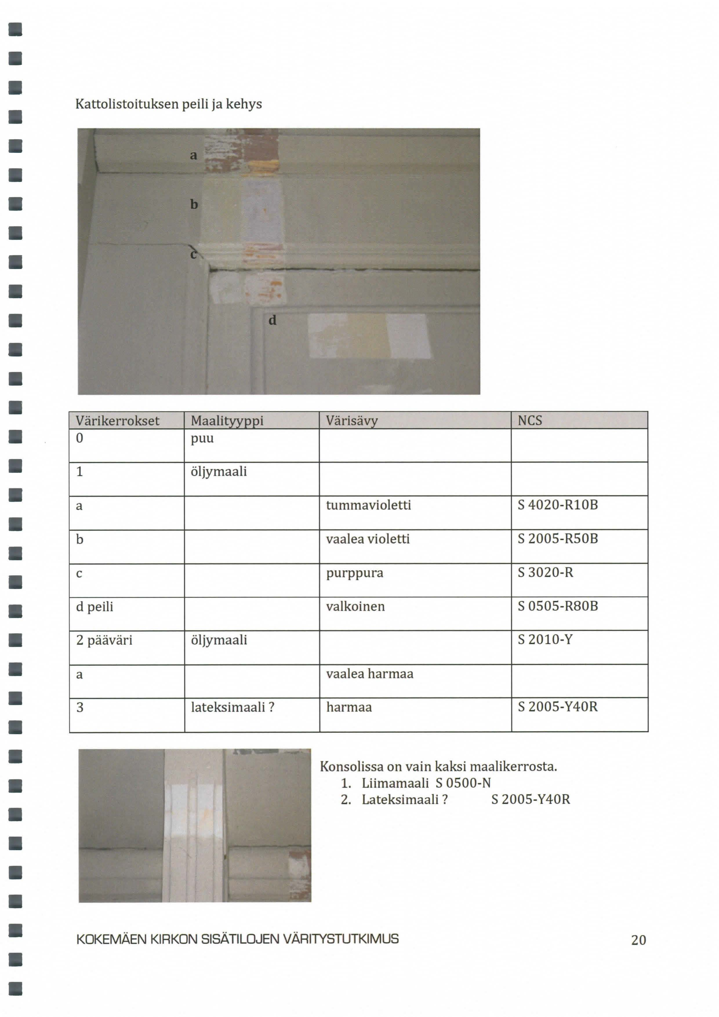 Kattolistoituksen peili ja kehys Värikerrokset Maalityyppi Värisävy NCS 0 puu 1 öljymaali a tummavioletti S 4020-R10B b vaalea violetti S 2005-R50B c purppura S 3020-R d peili valkoinen S 0505-RSOB 2