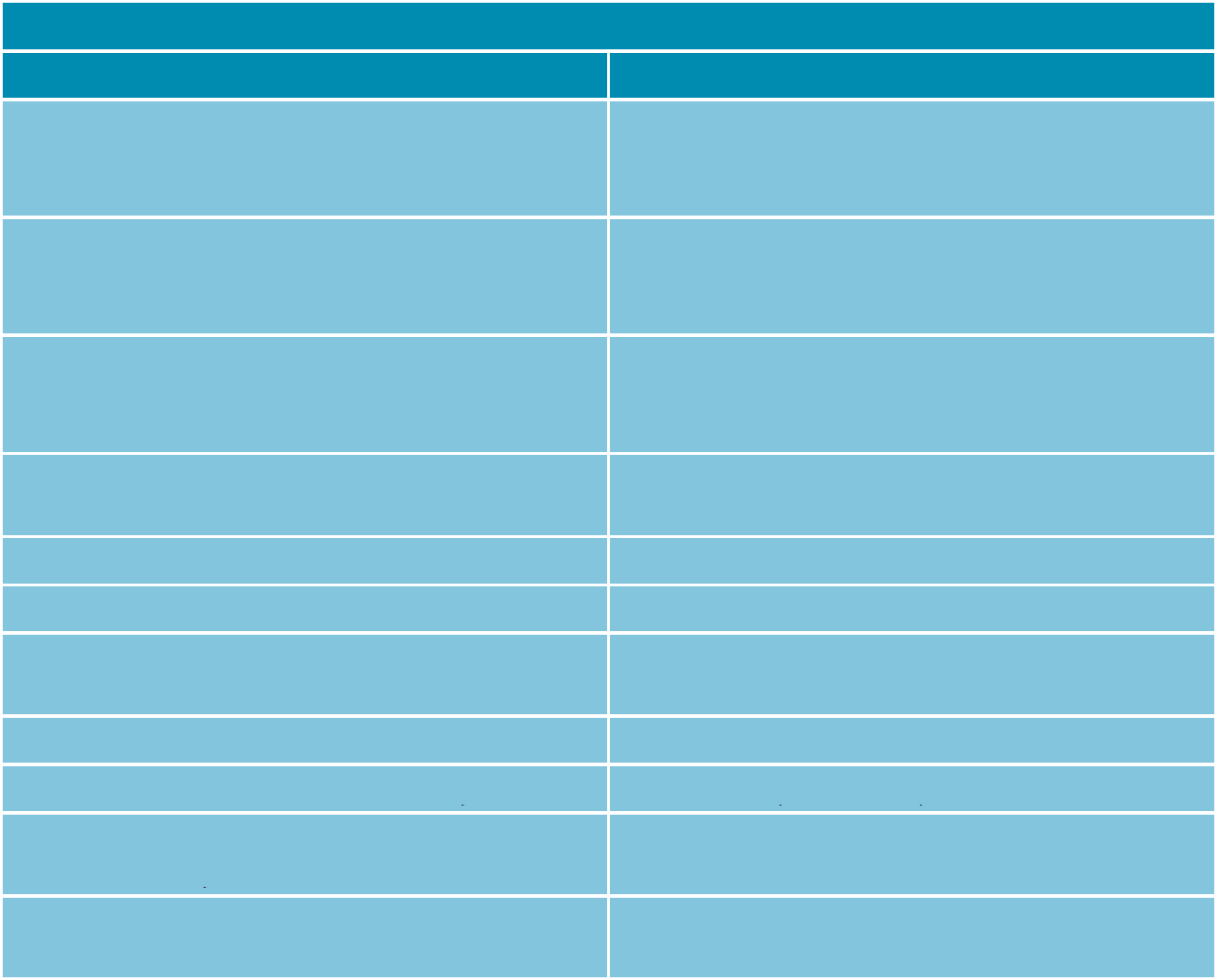 Käytösmallit: 2.