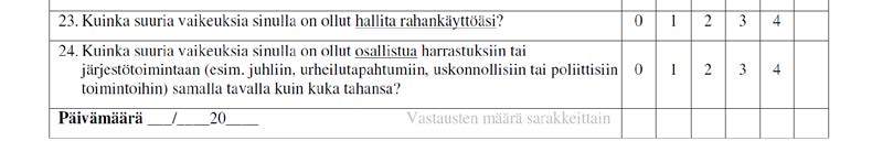 Liitteet 157 Paradise24fin Täy ö ja tulkintaohje 22.5.2016 Kyselyn täy äminen Paradise24 n kartoi aa asiakkaan kokemia psykososiaalisia vaikeuksia.