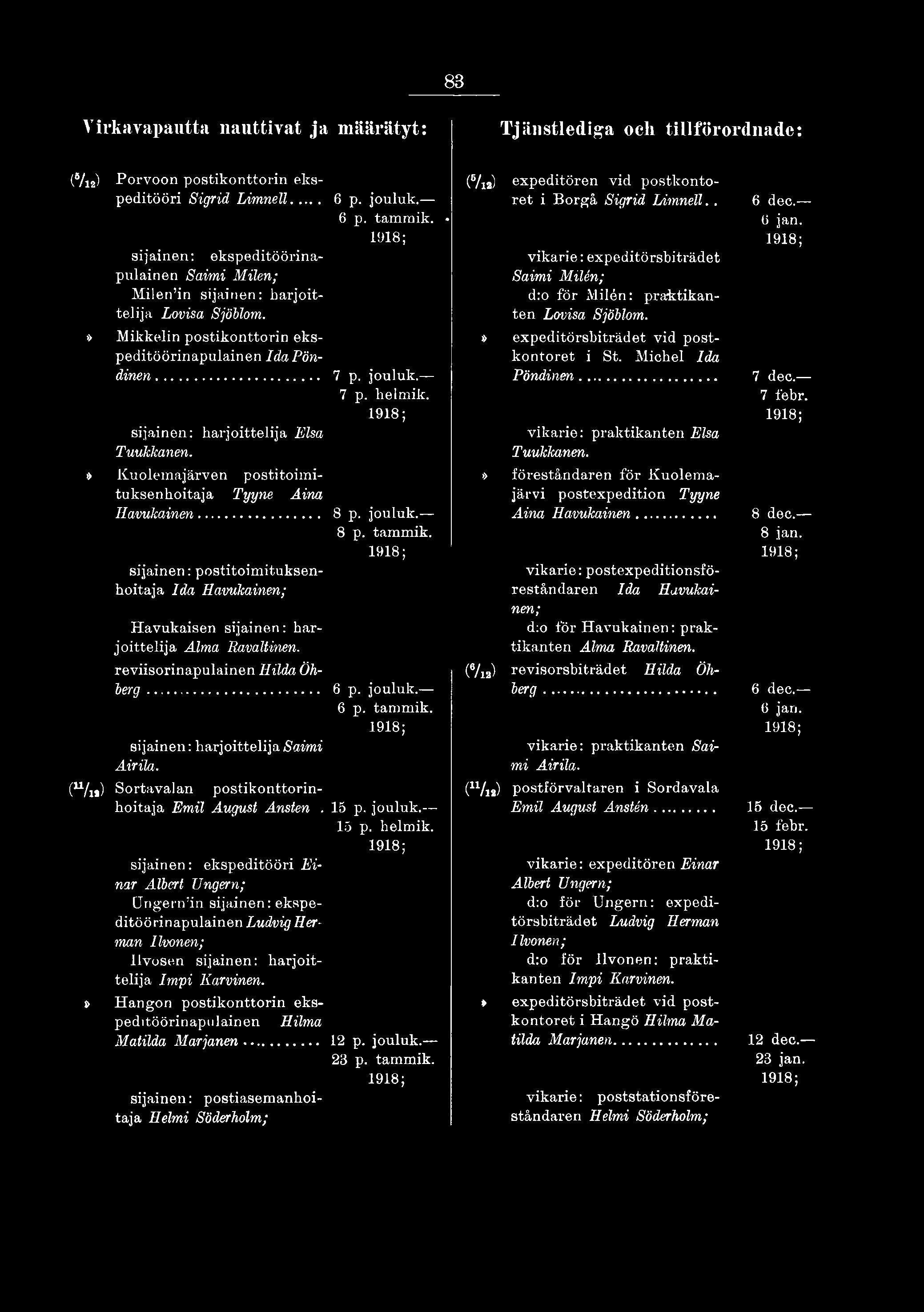 83 Virkavapautta nauttivat ja määrätyt: Tjänstlediga och tillförordnade: (V12) Porvoon postikonttorin ekspeditööri Sigrid Limnell... 6 p. jouluk. 6 p. tammik.