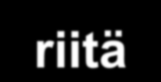 Yhteyslinkin kapasiteetti ei riitä Oletetaan Haettavan objektin koko on 1 Mb 15 pyyntöä/sek => 15 Mbps Viive Internetin reitittimeltä palvelimelle ja takaisin = 2 sec Tällöin paikallisverkon