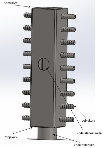 44(62) Kuvio 15: Jakotukin ensimmäinen ehdotus Toisen ehdotuksen runko suunniteltiin neliöputkesta, joka on kooltaan 50x50x2 mm.