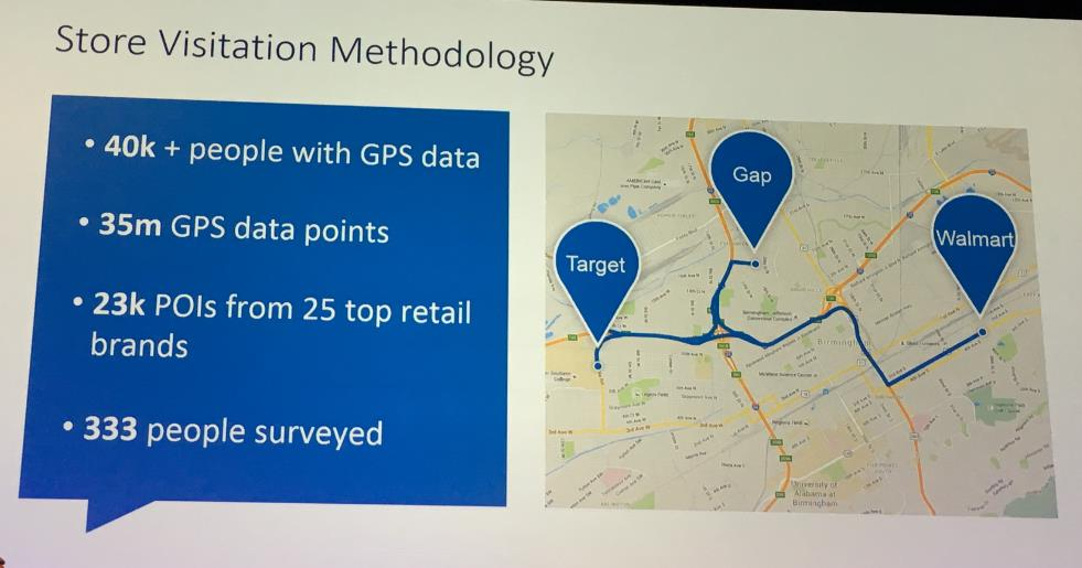 Esimerkki mobiilitutkimuksen uudesta aallosta. big-datan ja survey-datan yhdistämistä. Esim.