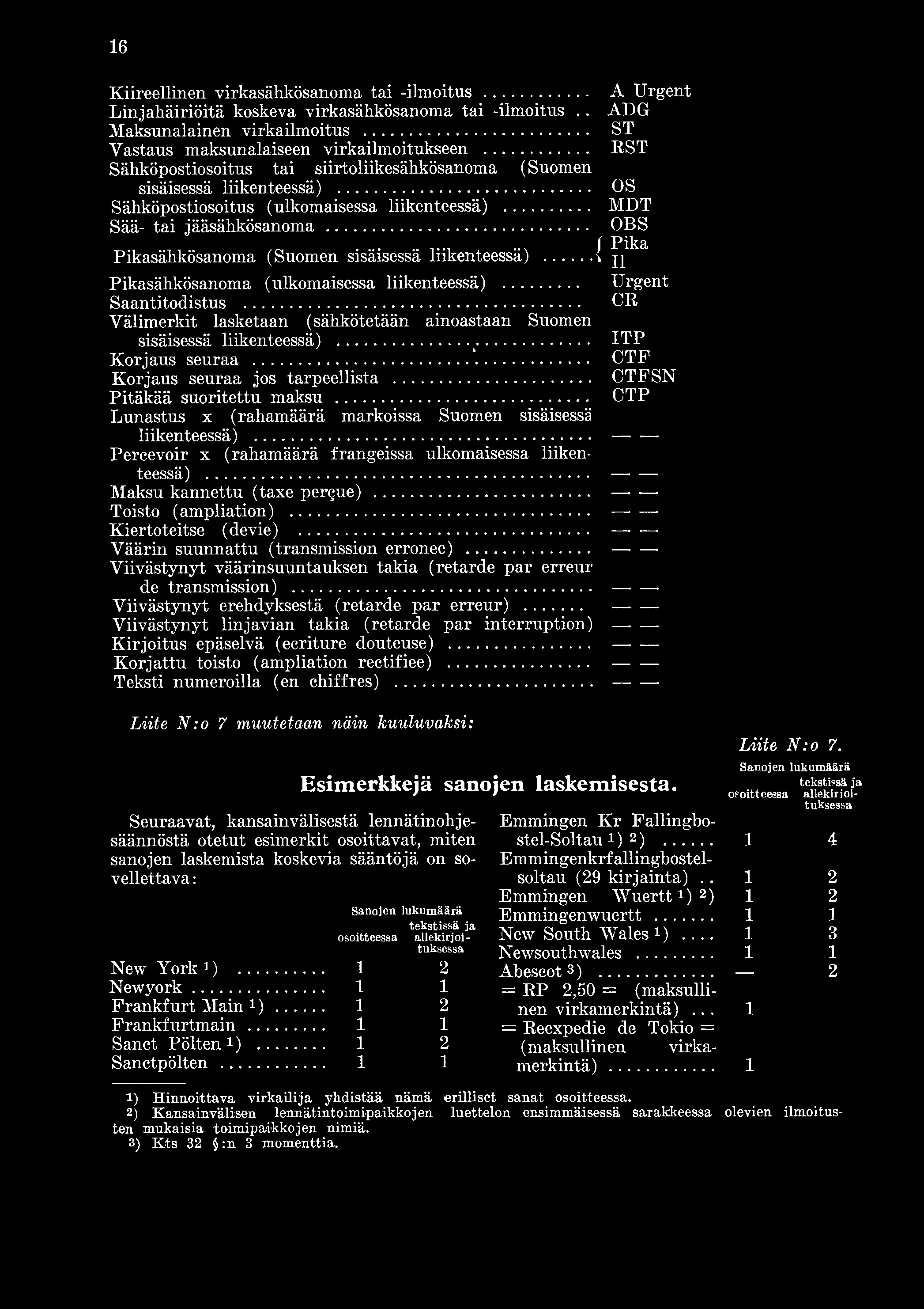 16 Kiireellinen virkasähkösanoma tai -ilm oitu s... A Urgent Linjahäiriöitä koskeva virkasähkösanoma tai -ilmoitus.. AD G Maksunalainen virkailmoitus...... ST Vastaus maksunalaiseen virkailmoitukseen.