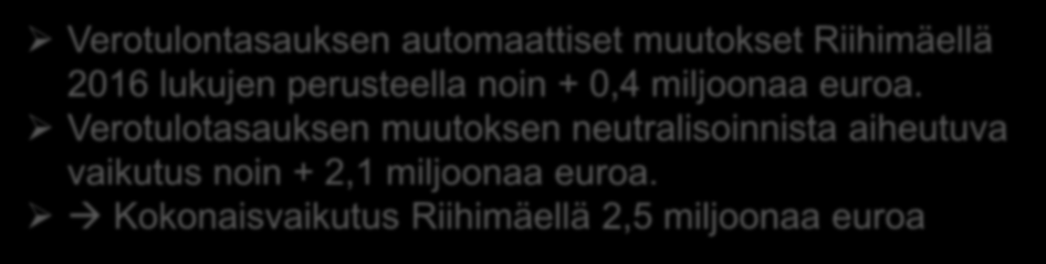 Muuttuva verotulontasaus Verotulontasauksen automaattiset muutokset Riihimäellä 2016 lukujen perusteella noin + 0,4 miljoonaa euroa.