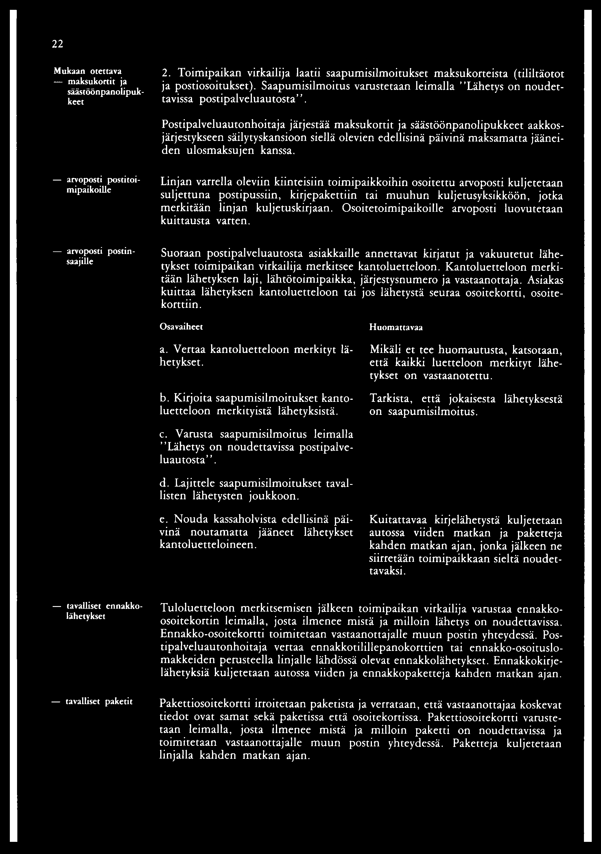 22 Mukaan otettava maksukortit ja säästöönpanolipukkeet 2. Toimipaikan virkailija laatii saapumisilmoitukset maksukorteista (tililtäotot ja postiosoitukset).