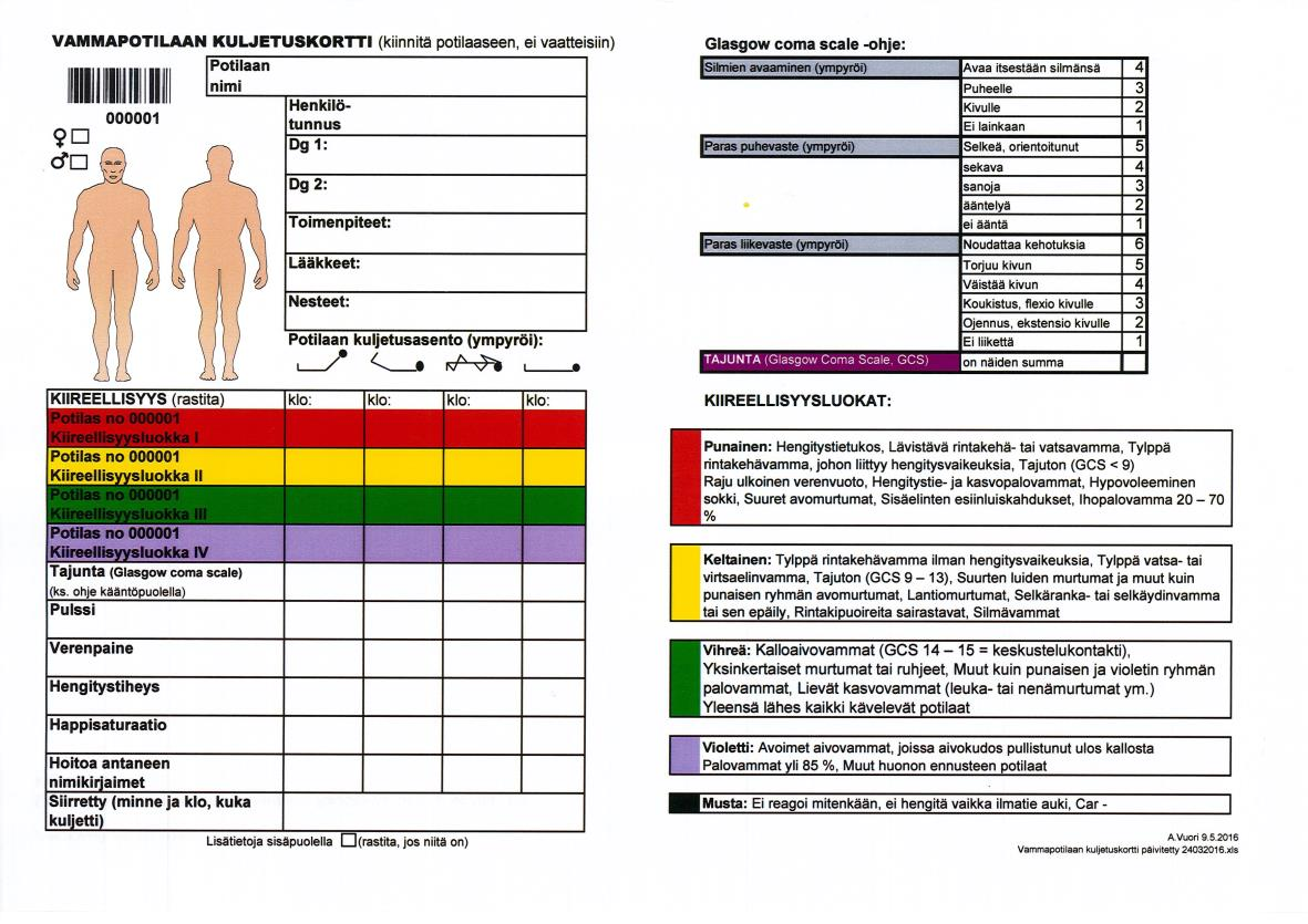 16 Kuva 1. Vammapotilaan kuljetuskortti (Toistaiseksi ei käytössä, tulee käyttöön seuraavassa päivityksessä) (EPLL 2016).