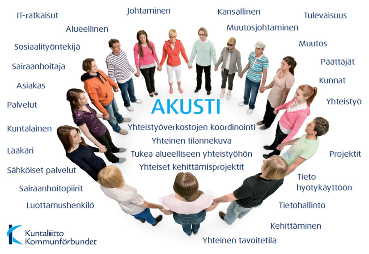 Kiitos! Karri Vainio, karri.vainio@kuntaliitto.fi, +358 50 387 1620 Pysy ajantasalla sosiaali- ja terveydenhuollon tietohallintoyhteistyön tapahtumista.