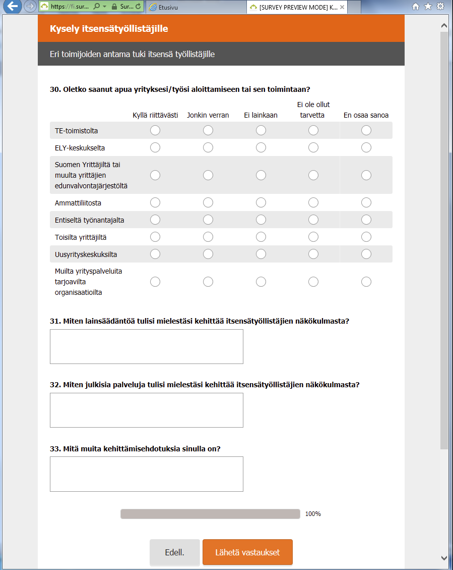 ITSENSÄTYÖLLISTÄMINEN JA