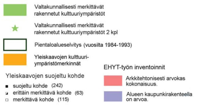 merkittävästi kehitettäväksi työpaikka-alueeksi osoitettu TAYS:in alue.