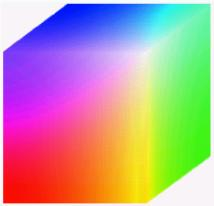 307/2002 RGB-värimallin värikuutio (6.2.2) Edellinen kuva näytti RGB-järjestelmän akselit rautalankamallina.