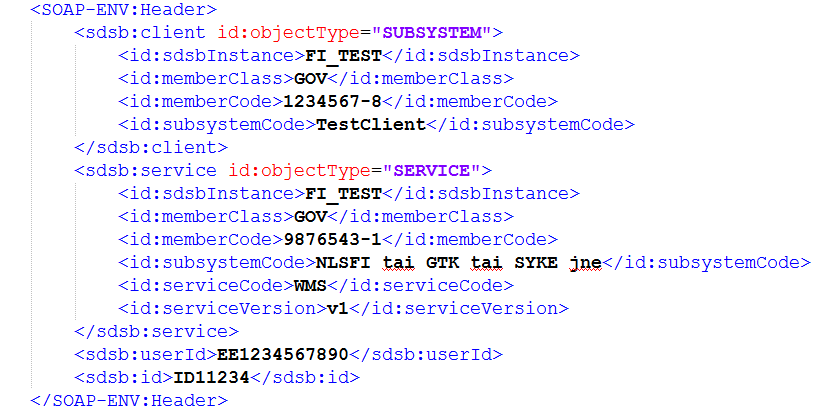 15 Esimerkkikutsu - otsikko Subsystem:
