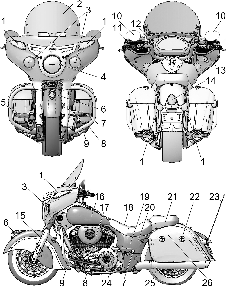 AJONEUVON RAKENNE 1. Suuntamerkki 2. Katteen lasi 3. Lisävalot 4. Ajoveli 5. Jarrupoljin 6. Indian-logo War Bonnett 7. Matkustajan jalkatuki 8. Ajajan astinlauta 9. Vaihdepoljin 10. Taustapeili 11.