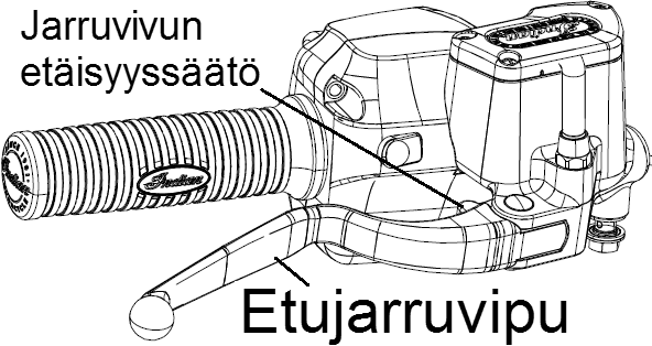 AJONEUVON RAKENNE Hallintalaitteet Jarrujen ABS-toiminto Etujarruvipu Etupyörään vaikuttava jarruvipu on ohjaustangon oikeassa päässä. Vipua puristamalla etupyörän nopeus pienenee eli se jarruttaa.