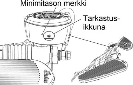 ENNEN AJOA TEHTÄVÄT TARKASTUKSET Jarrut Takajarrun tarkastus Paina jarrupoljinta ja vapauta se. Polkimen tulee palautua perusasentoon herkästi.