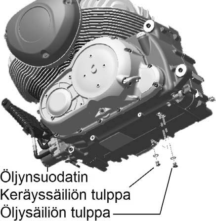 MOOTTORIPYÖRÄN HUOLTO Moottorin öljynvaihto Moottoriöljyn ja suodattimen vaihto Öljynvaihto tulee tehdä huolto-ohjelman mukaisesti tai raskaissa olosuhteissa tiheämmin.