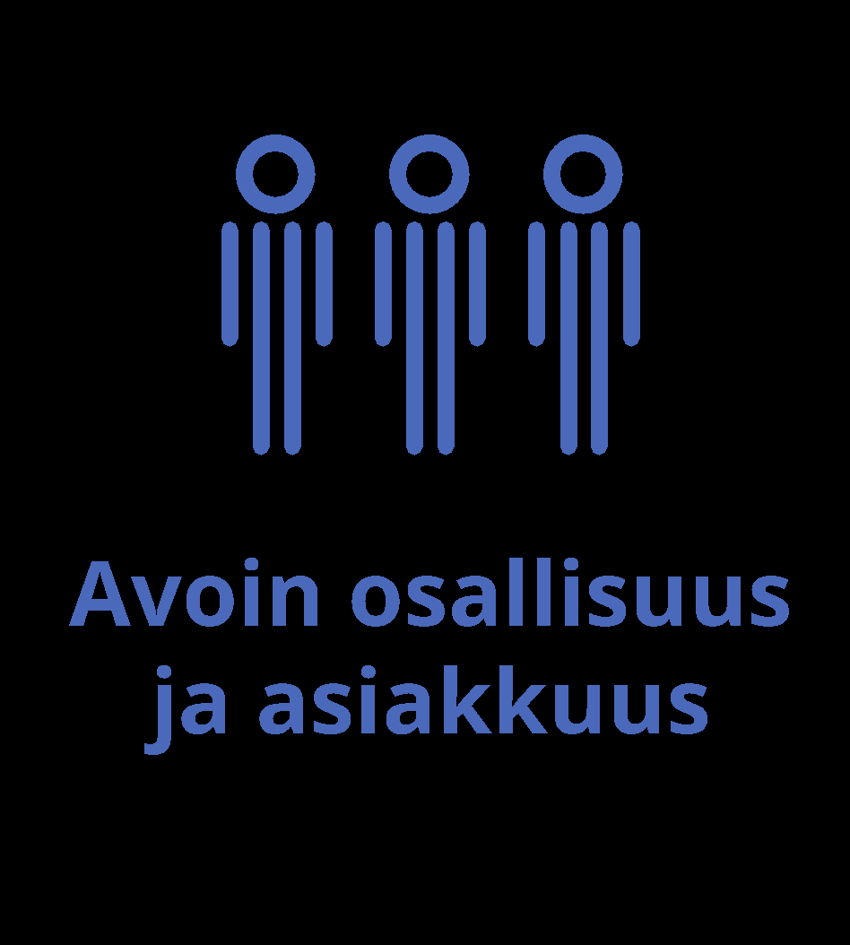 Synnytetään innovatiivisia ratkaisuja, palveluja ja tuotteita Luodaan ja testataan todellisissa