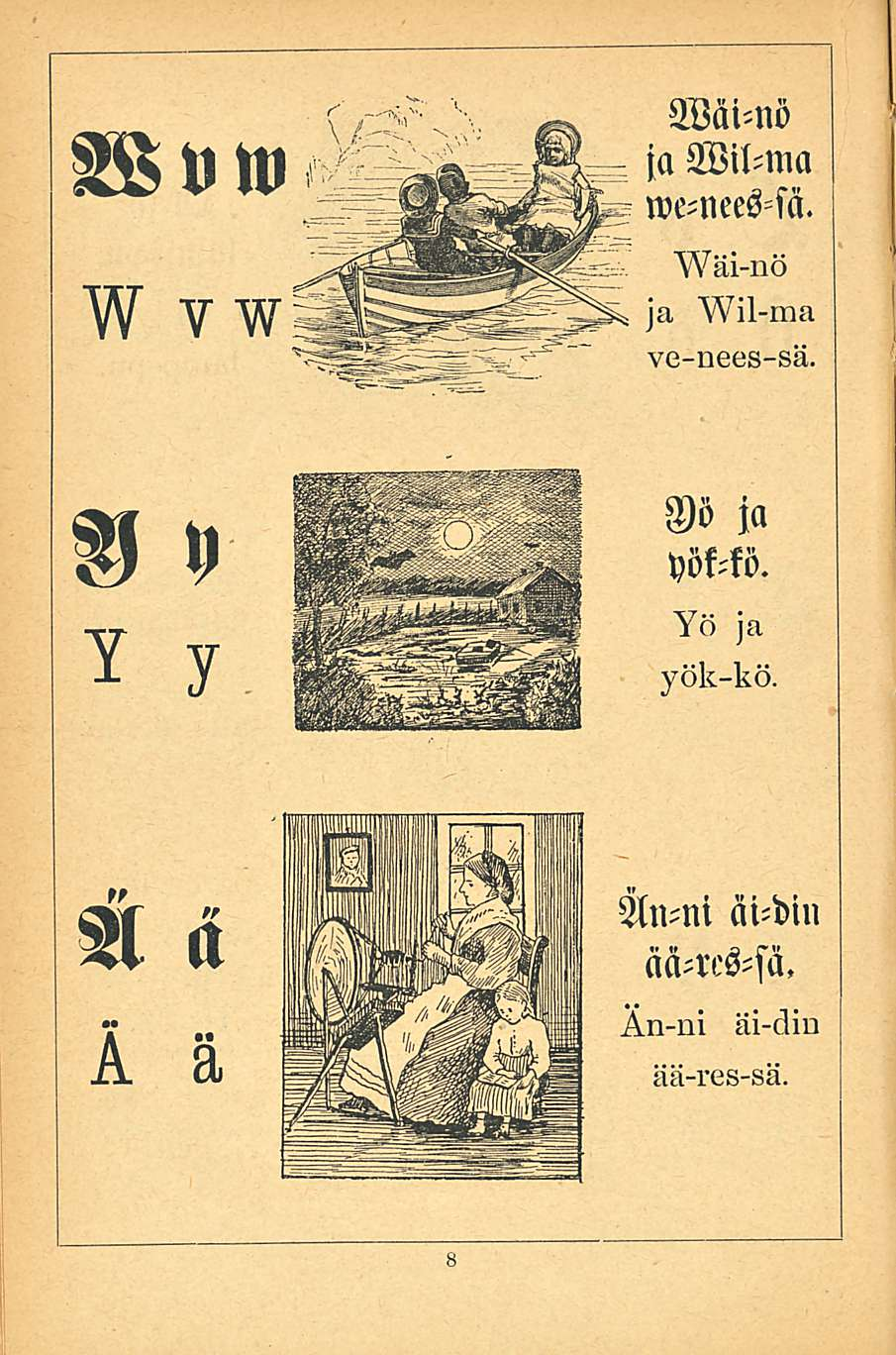 ' i Wvw W vw A Y Y y. Wäi-nö ja Wil-ma we-nees-sä. Wäi-nö ja Wil-ma ve-nees-sä.