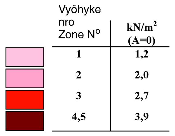 Lumikuorman perusarvo