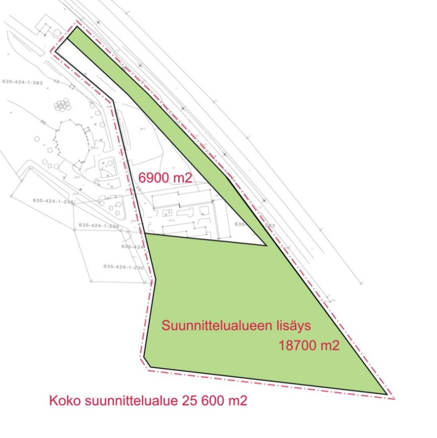 Liikuntahallin asemakaavan suunnittelualue osallistumisja arviointisuunnitelman ollessa nähtävillä kesällä