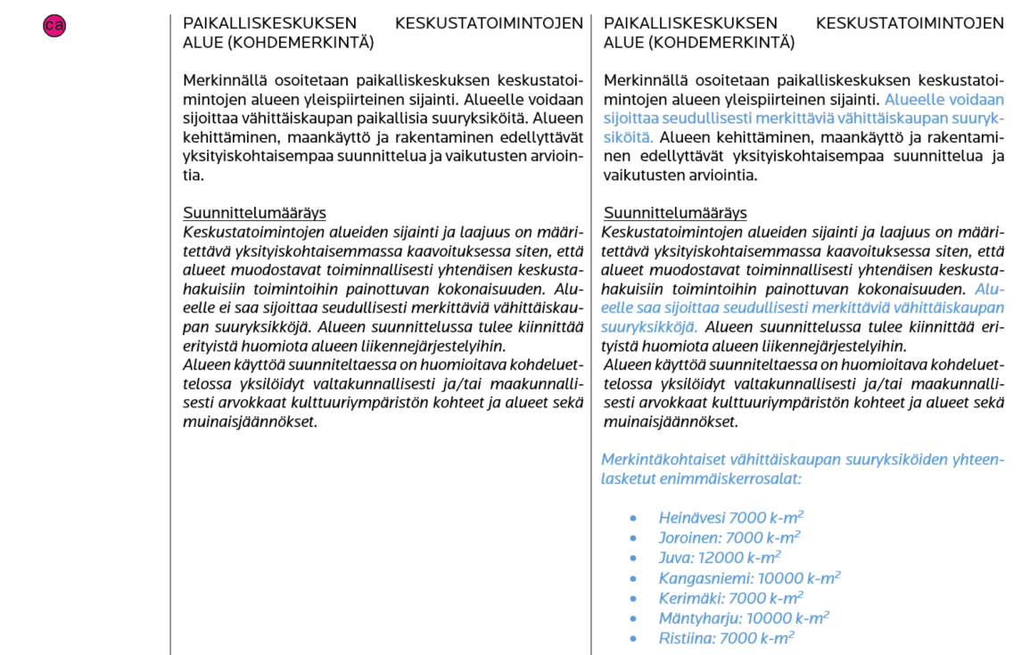 Kaava-aineisto (3) Kaavamerkinnät ja määräykset Näytetään rinnakkain nykyisen