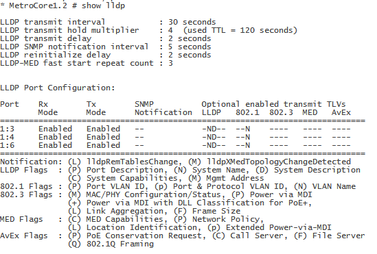 83 10.4 LLDP LLDP konfiguroitiin kaikille Extreme Networksin kytkimille. Tarkoituksena oli konfiguroida LLDP myös WG5-SW1-kytkimellä, mutta kytkimen IOS-käyttöjärjestelmän versio ei tukenut LLDP:tä.