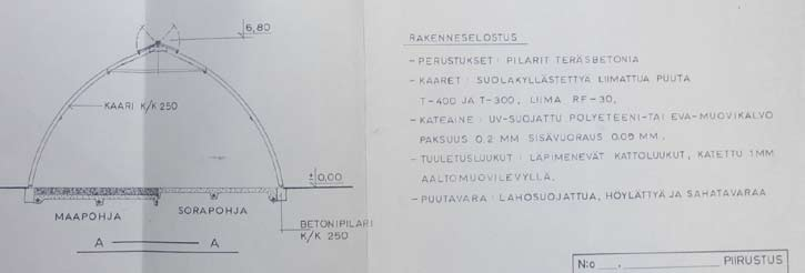 Keravan vankila 160 2011 Arkkitehtitoimisto Okulus Kuvassa näkyvä keskimmäinen kasvihuone on 1970-luvulla rakennettu ja jolle on haettu suunnitelman mukainen rakennuslupa.