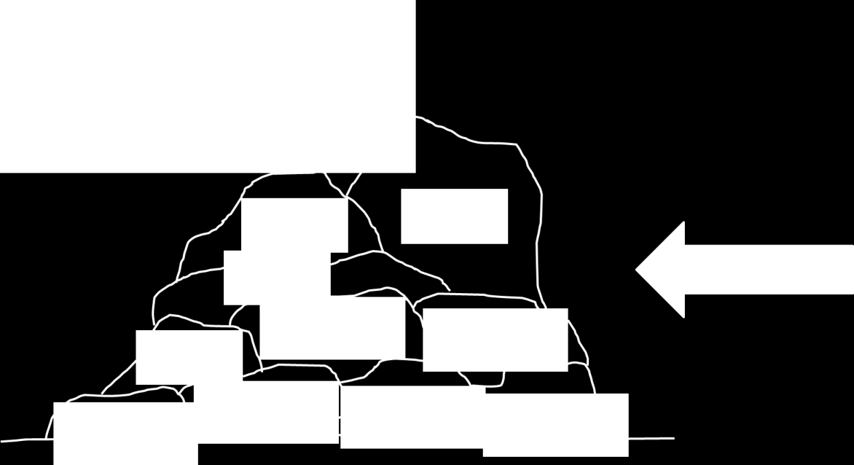 20 Kuva 7: Ongelmien piiloutuminen korkeiden varastotasojen alle (Slack et al., 2007. s.