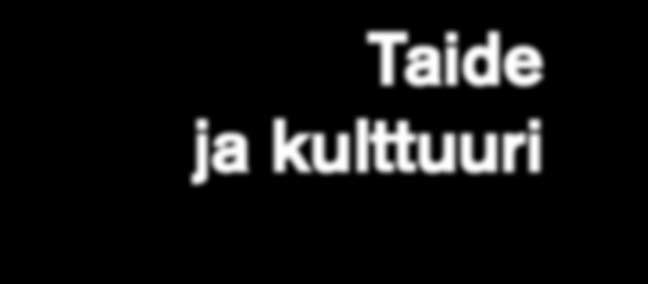 Taide ja kulttuuri Kulttuuri tuottaa elämyksiä Suomen taide- ja kulttuuripolitiikkaa leimaa voimakas kansallinen kulttuuri-identiteetti, kulttuuri-instituutioiden runsaus ja kulttuuri laitosten