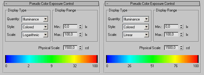 46 ei voi verrata keskenään. Valaistustutkimuksessa vertailu täytyy tehdä luminanssimittarin ja VIZ-ohjelman lighting analysis -työkalun avulla.