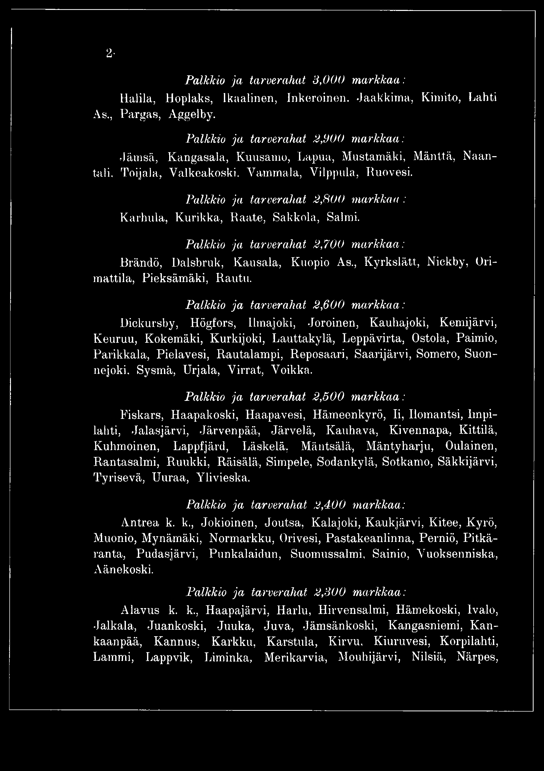 2 - Palkkio ja tarverahat 3,000 markkaa : Halila, Hoplaks, Ikaalinen, Inkeroinen. Jaakkima, Kimito, Lahti As., Pargas, Aggelby.