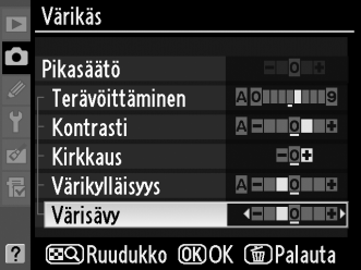 Nykyisten kuvansäätimien muuttaminen Valmiita Nikon-kuvansäätimiä tai mukautettuja kuvansäätimiä voidaan muuttaa aiheen tai haluamasi lopputuloksen mukaan.