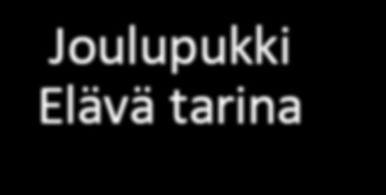 Joulupukki elävä tarina Brändilupaus ja ydinarvot Elävä tarina on se, joka erottaa meidät muista kaupungeista ja tekee meistä siten kiinnostavan muille.