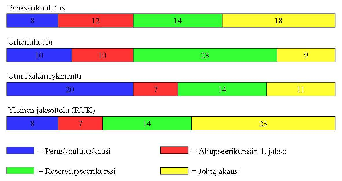 16 Kuva 3.