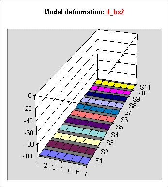 Keskinäisen orientoinnin jäännösvirheiden vaikutus