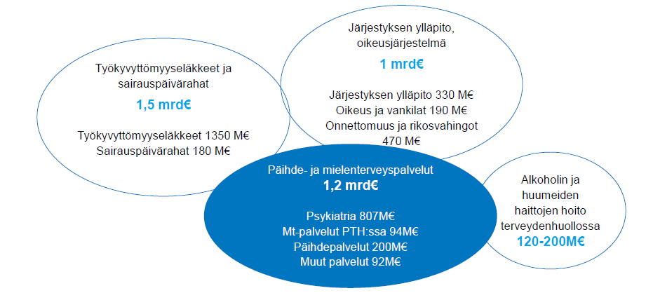 50 Kuva 31.