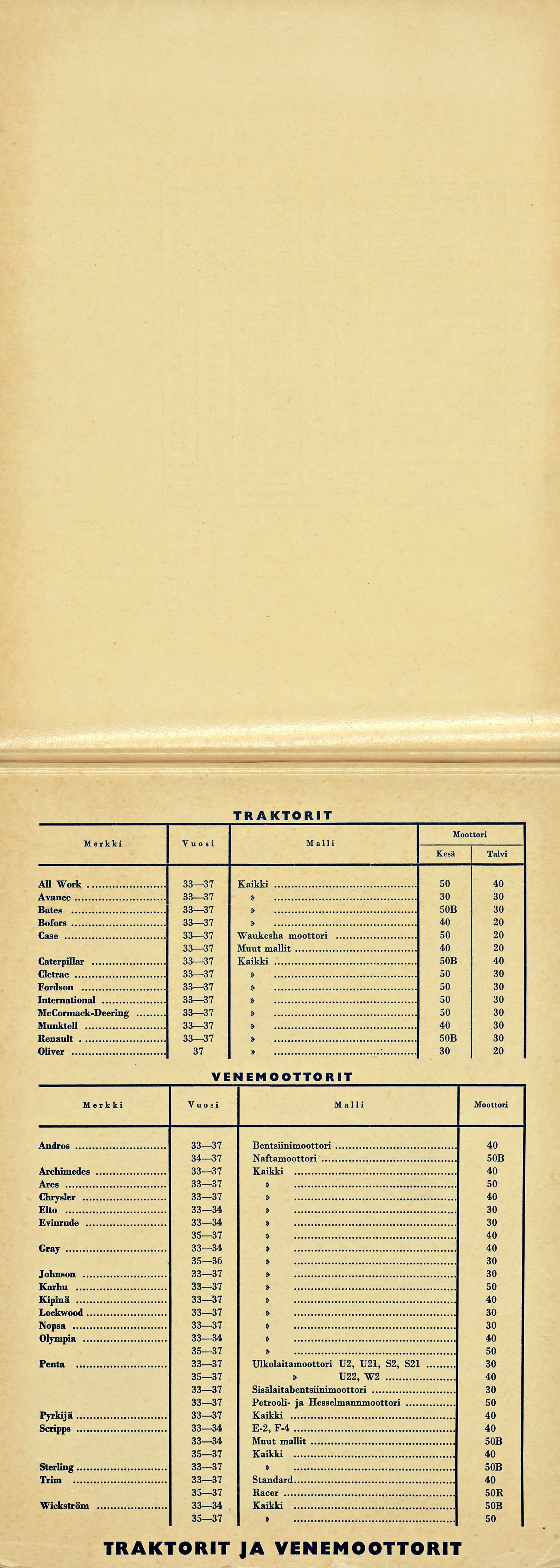 TRAKTORIT Merkki Vuosi Malli Moottori AU Work 33 Avance 33 Bates 33 8 Bofors 33 Case 33 Waukesha moottori 33 Caterpillar 33 8 Cletrac 33 Fordson 33 International 33 McCormack-Deering 33 Munktell 33