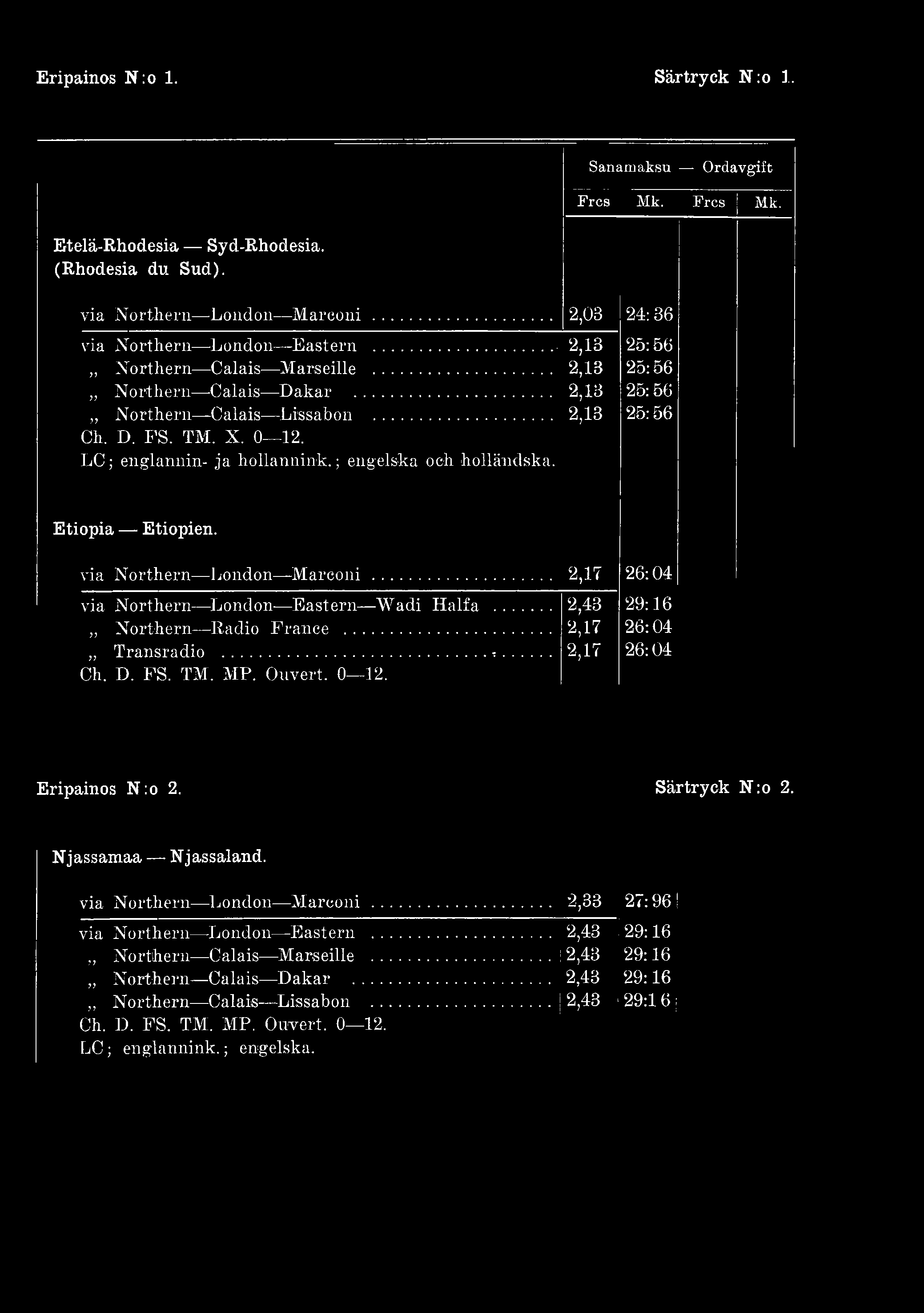 Eripainos N:o 1. Särtryck N :o 1. Sanamaksu Ordavgift Frcs Mk. Frcs Mk. Etelä-Rhodesia Syd-Rhodesia. (Rhodesia du Sud). via Northern London M a rcon i... 2,03 24:36 via Northern London Eastern.