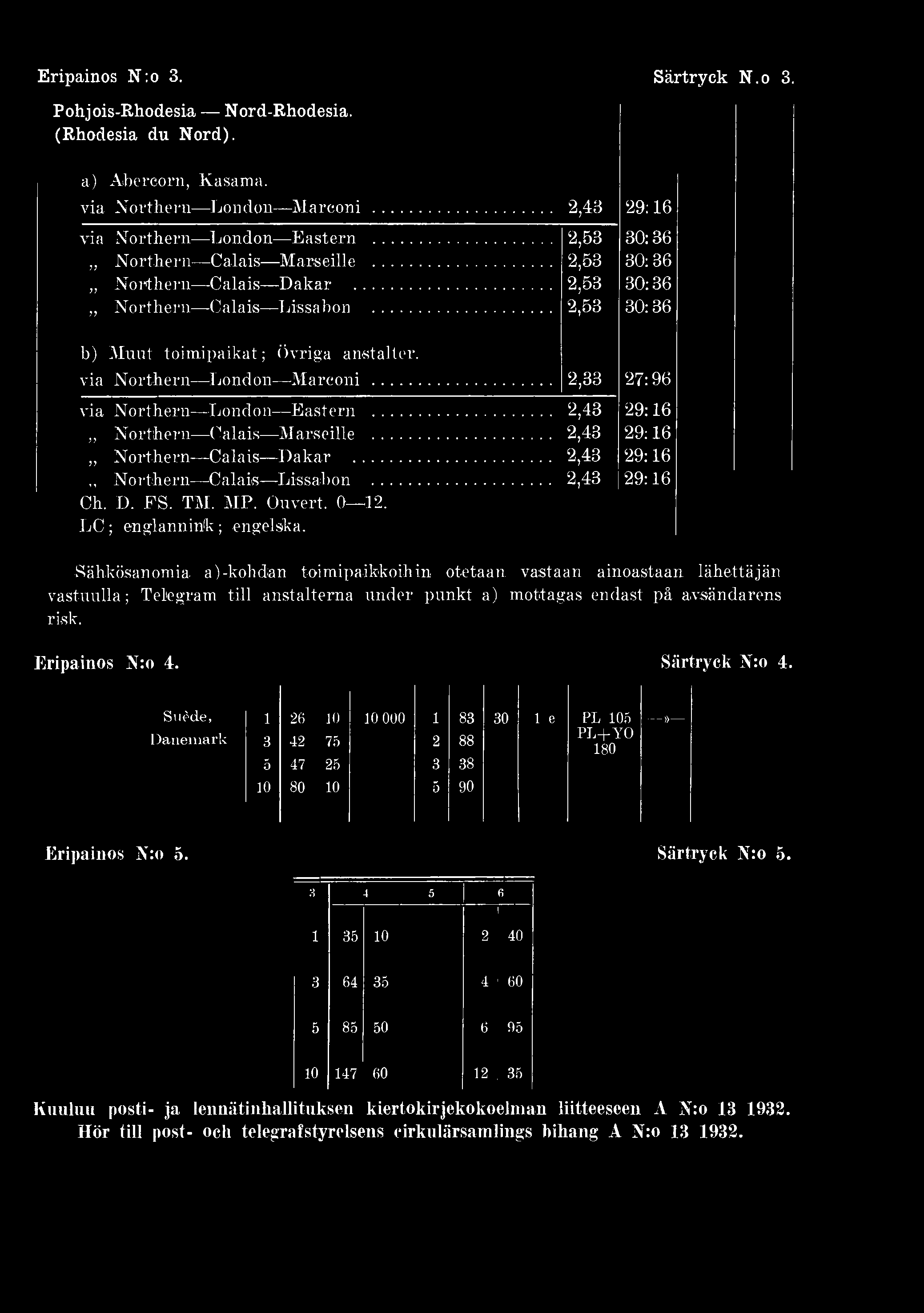 Eripainos N:o 3. Särtryck N.o 3. Pohjois-Rhodesia Nord-Rhodesia. (Rhodesia du Nord). a) Abercorn, Kasama. via Northern London M a rco n i... 2,43 29:16 via Northern London Eastern.