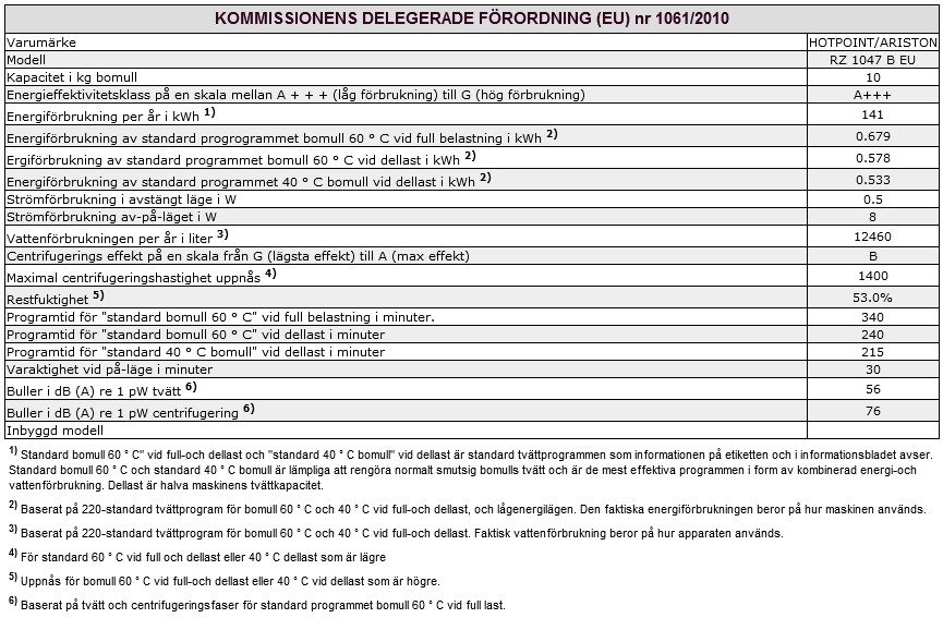 Service SE Innan du kallar på Servicetjänsten: Kontrollera om du kan åtgärda felet på egen hand (se Fel och åtgärder ); Starta programmet igen för att kontrollera om problemet är löst; Om det inte