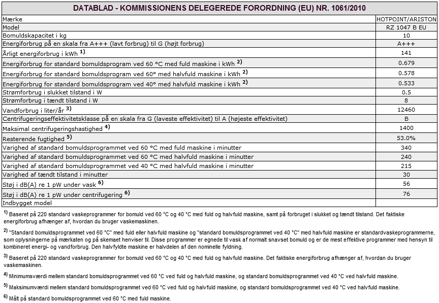 Servicetjeneste DK Inden der ringes til Servicetjenesten: Kontrollér, om du selv kan udbedre fejlen (se Fejl og afhjælpning ); Start programmet igen for at undersøge om fejlen er blevet udbedret;