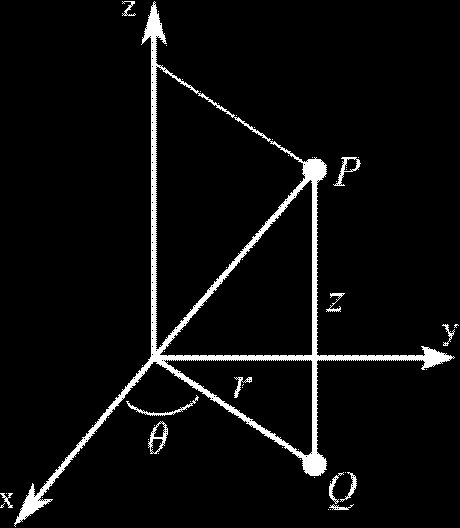 Attitude Estimation (not altitude!) The problem of determining the orientation of object Widely studied, e.g., in aerospace, robotics, and commercial motion capture (movies, 3D modelling).