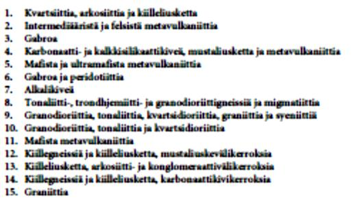 7 Kuva 3. Kallioperä POSKI vaihe 3 -hankealueella. 4.