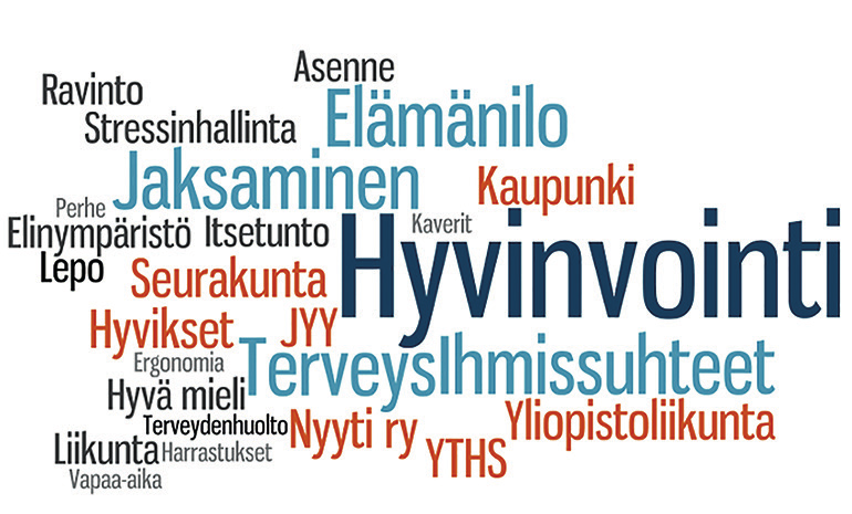 & Pesonen, 2013, 92; Puusniekka & Kunttu, 2011). Oman haasteensa yliopisto-opiskelulle asettavat uudet omaksuttavat opiskelutaidot.