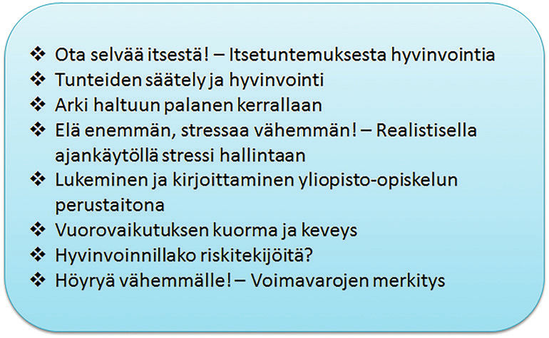 KUVIO 2. AKATEEMINEN OPISKELUKYKY-KURSSIN SISÄLTÖJÄ. Hyvis-toiminnan konkretiaa Tällä hetkellä Jyväskylän yliopistossa toimii yhteensä 36 Hyvistä eli hyvinvointineuvojaa.