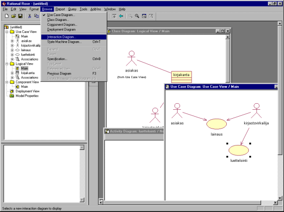 Näkymät ja kaaviot (Rational Rose) Näkymät use use case case logical component deployment Kaaviot luokka- olio-