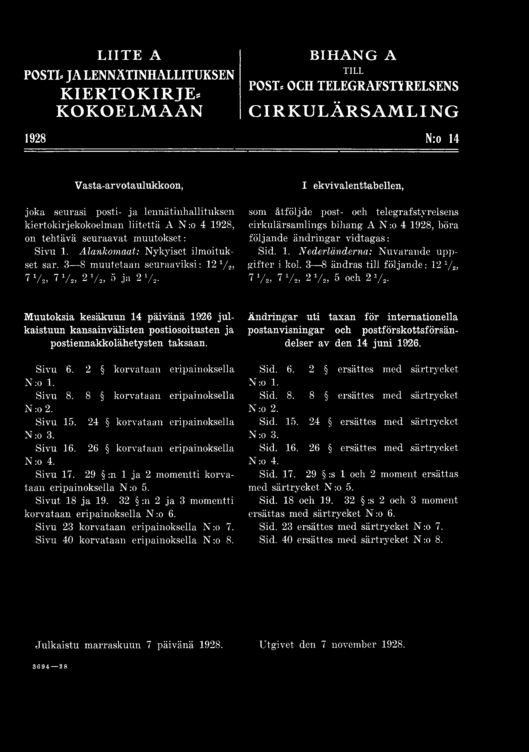 L IIT E A POSTI* JA LENNÄTINHALLITUKSEN KIERTOKIRJE* KOKOELMAAN B IH A N G A T I L L POST* OCH TELEGRAFSTYRELSENS CIRKULÄRSAMLING 1928 N:o 14 V asta-arvotaulukkoon, joka seurasi posti- ja