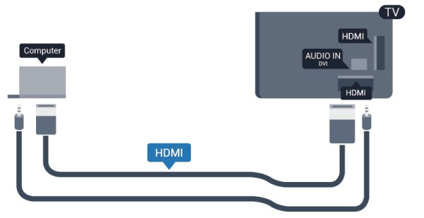 HDMI-liitäntään DVI-HDMI-sovittimen avulla ja liittää Audio L/R -kaapelin (3,5 mm:n miniliitin) AUDIO IN L/R -liitäntään.