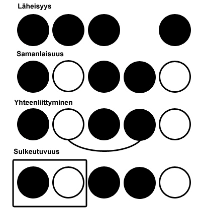 Kuva 5 Iltalehden Internet-sivuilla mainokset ja tekstisisältö kilpailevat huomiosta visuaalisten ärsykkeiden avulla.