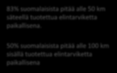 Kuinka etäällä tuotettu elintarvike koetaan paikalliseksi Vastaajat = 0 tuotanto alle 0 km sisällä tuotanto alle 0 km sisällä 5 tuotanto alle 50 km sisällä tuotanto alle 00 km sisällä tuotanto alle